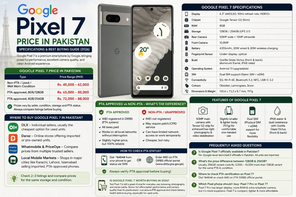 google pixel 7