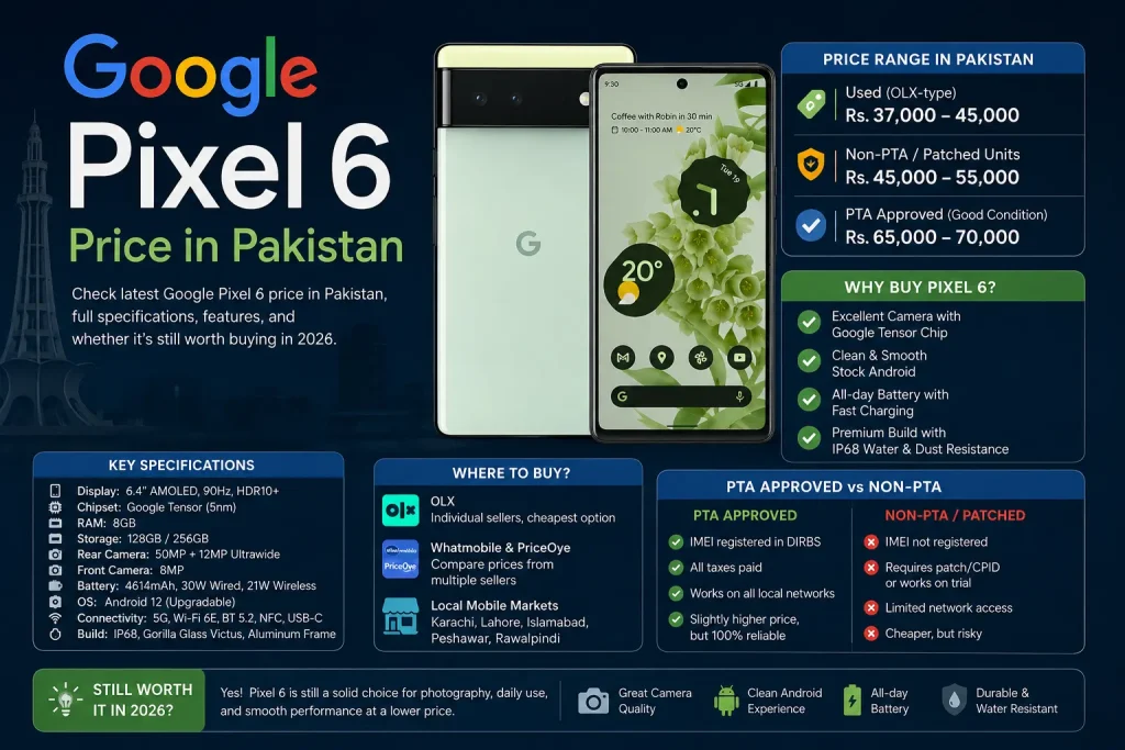 google pixel 6 price in pakistan
