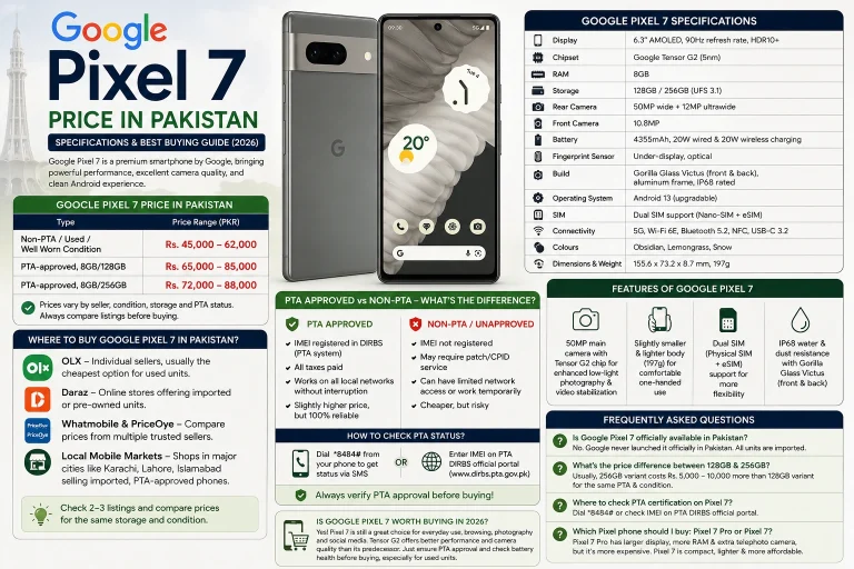 google pixel 7 price in pakistan
